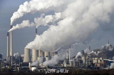 تأثیر مسائل تجاری و كنترل فساد بر شاخص ذرات معلق هوا