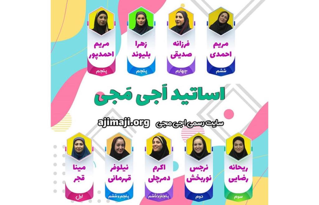 گروه آموزشی اجی مجی