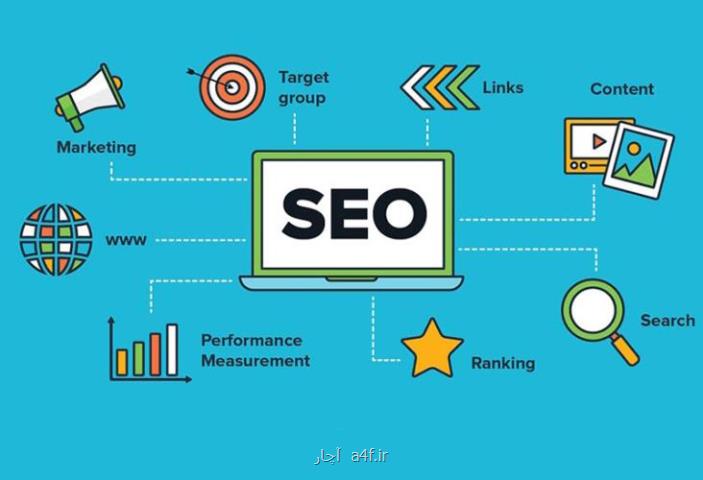 طراحی و سئو سایت