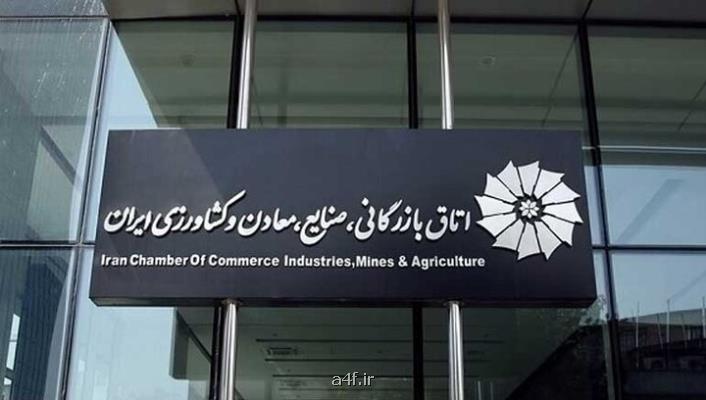 تدوین برنامه الزامات پیشرفت تاب آوری واحدهای تولیدی و خدماتی