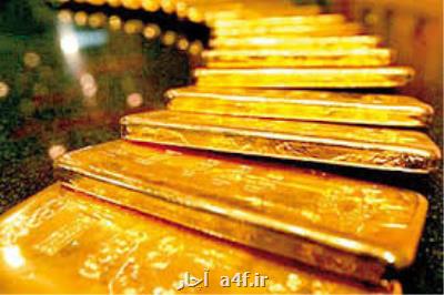 دو سناریوی اصلی برای طلا در هفته جاری