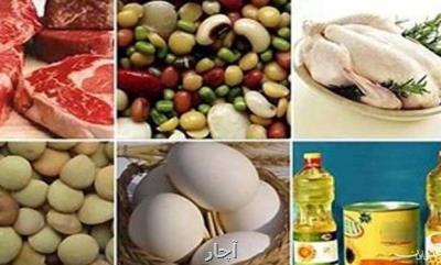 جلسه فوق العاده ستاد تنظیم بازار برای كنترل بازار