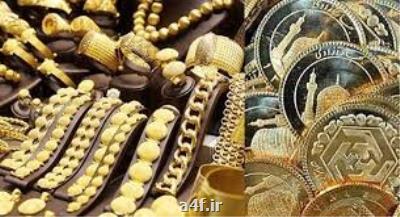 دلیل نوسان در بازار سكه و طلا بعلاوه قیمت
