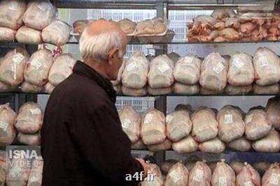 فروش مرغ بیشتر از ۱۹ هزارتومان تخلف و گرانفروشی است