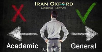 آموزش آزمون تافل