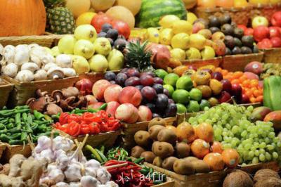 گرانترین میوه های بازار كدامند؟